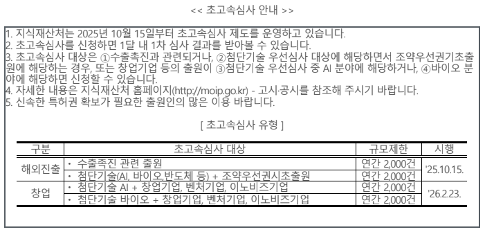 특허 초고속심사란? 2026년 최신 기준 신청 요건, 필요 서류, 우선심사와의 차이