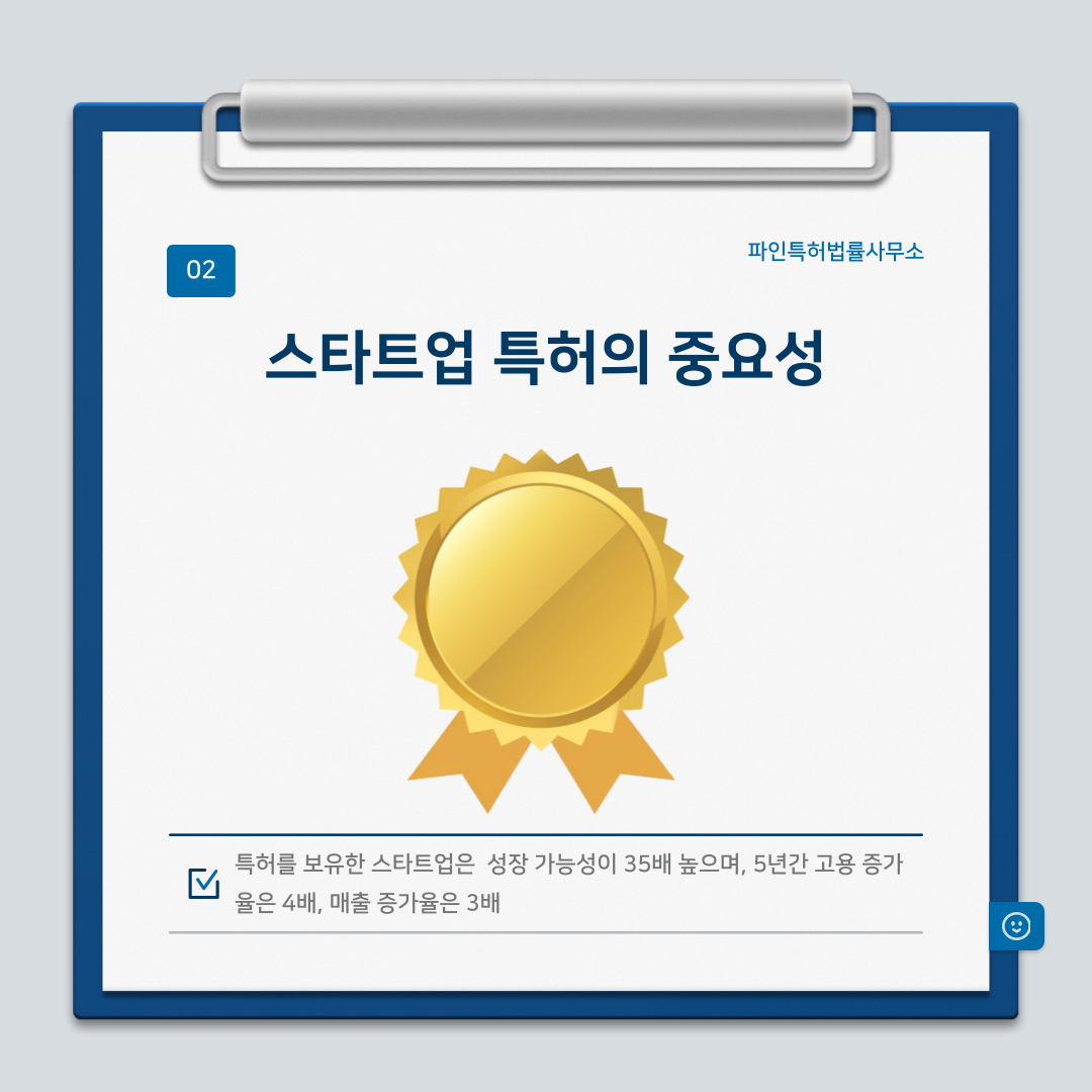 스타트업의 성장 엔진, 특허와 지식재산권 전략 완벽 가이드