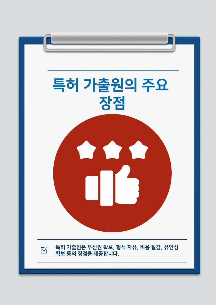 특허 당일 출원도 가능합니다. 특허 가출원(임시명세서 출원)의 전략적 활용