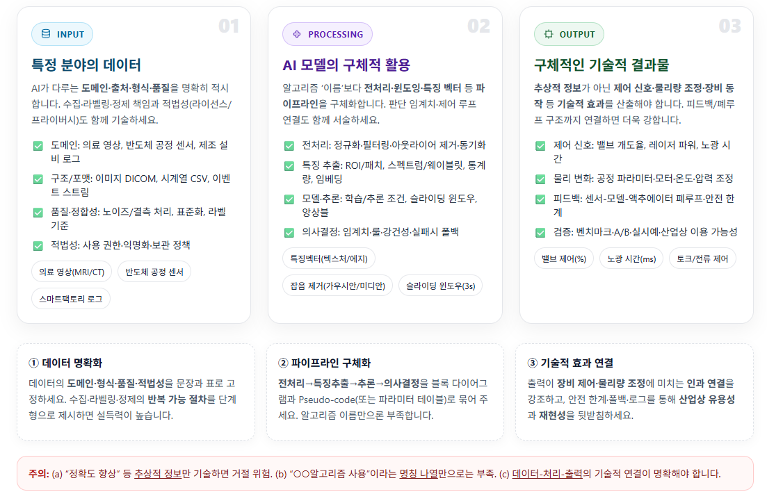 AI 특허를 성공적으로 확보하려면?