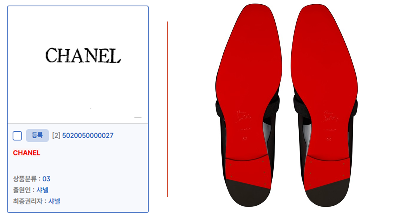 The Velvet Fortress: How Luxury Brands Build an Empire on Intellectual Property
