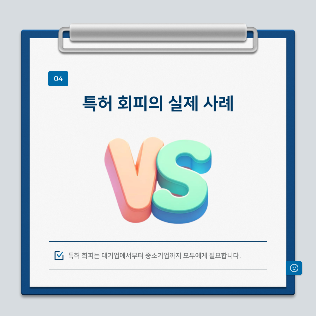 기업의 생존을 위한 필수 전략, 특허 회피