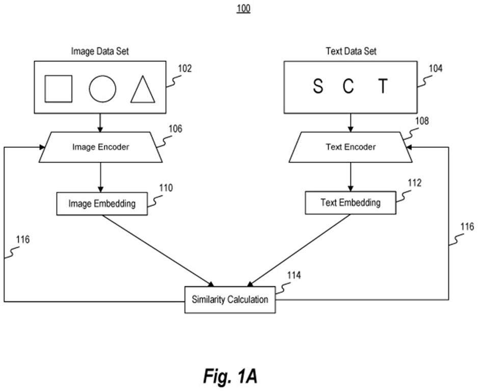 View OpenAI's patents