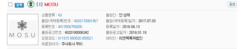 흑백요리사들의 식당도 상표 분쟁에서 자유롭지 않다?