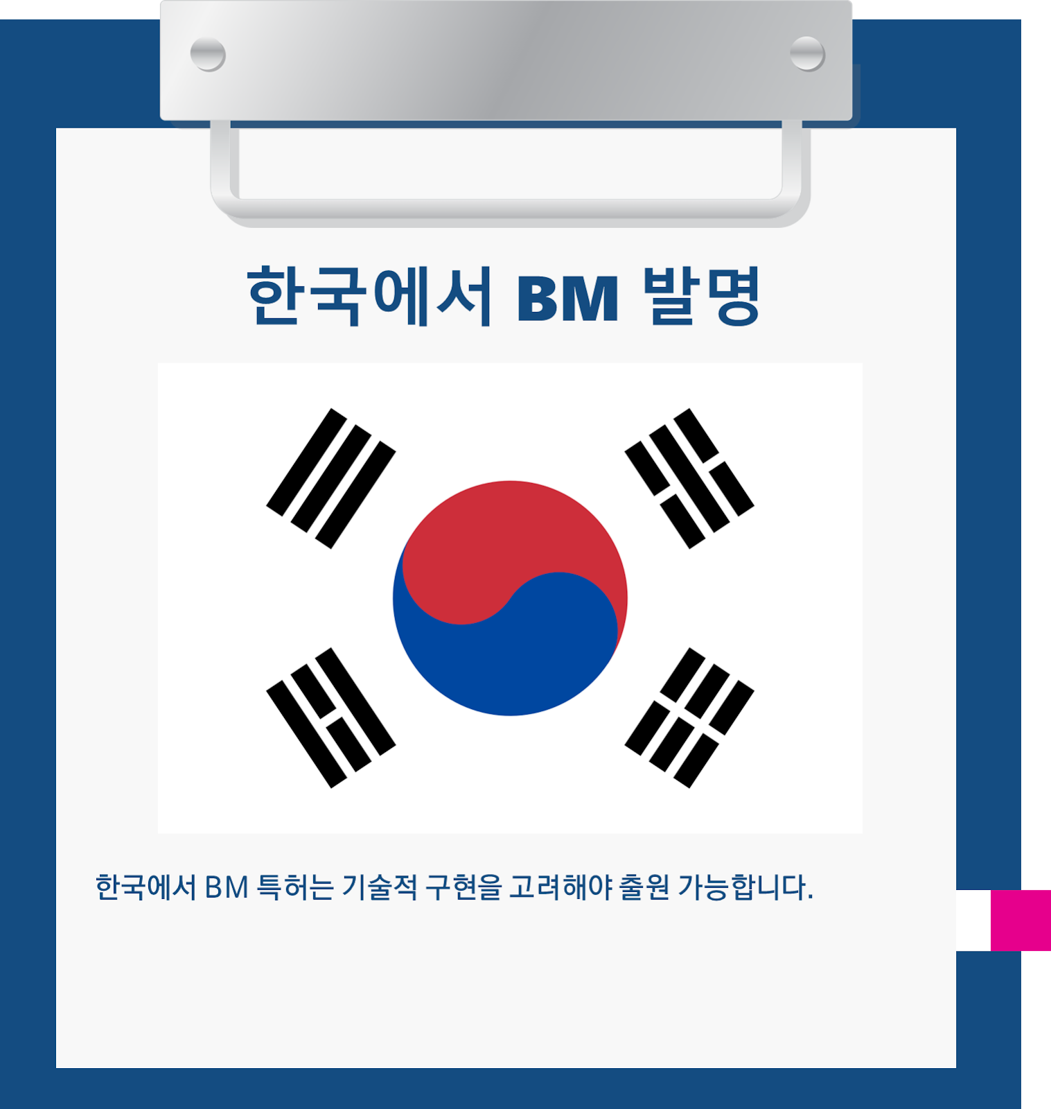 BM 특허, 더 이상 특허가 아닌가?