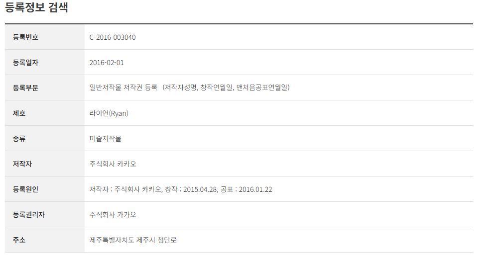 캐릭터 저작권 등록해야 하는 이유