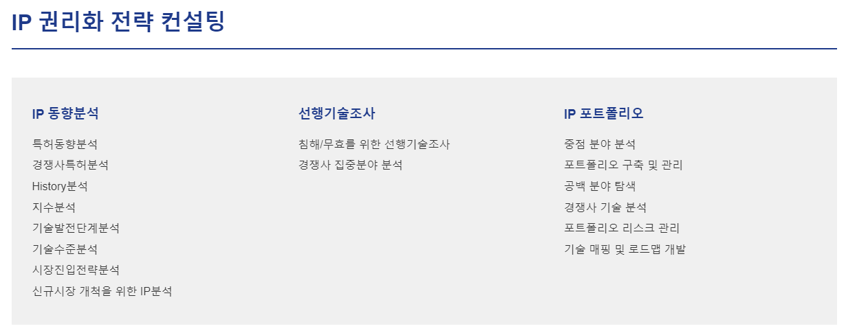 IP 컨설팅, 특허 컨설팅이란 무엇인가