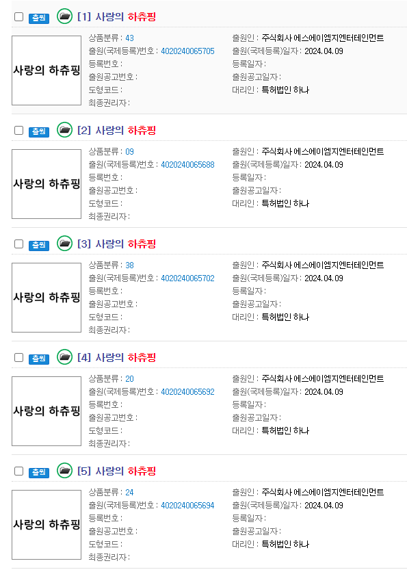 캐릭터 디자인권? 저작권? 어떻게 보호해야할까