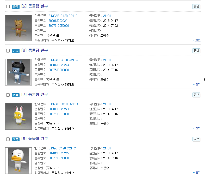 캐릭터 디자인권? 저작권? 어떻게 보호해야할까