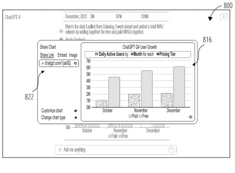 View OpenAI's patents