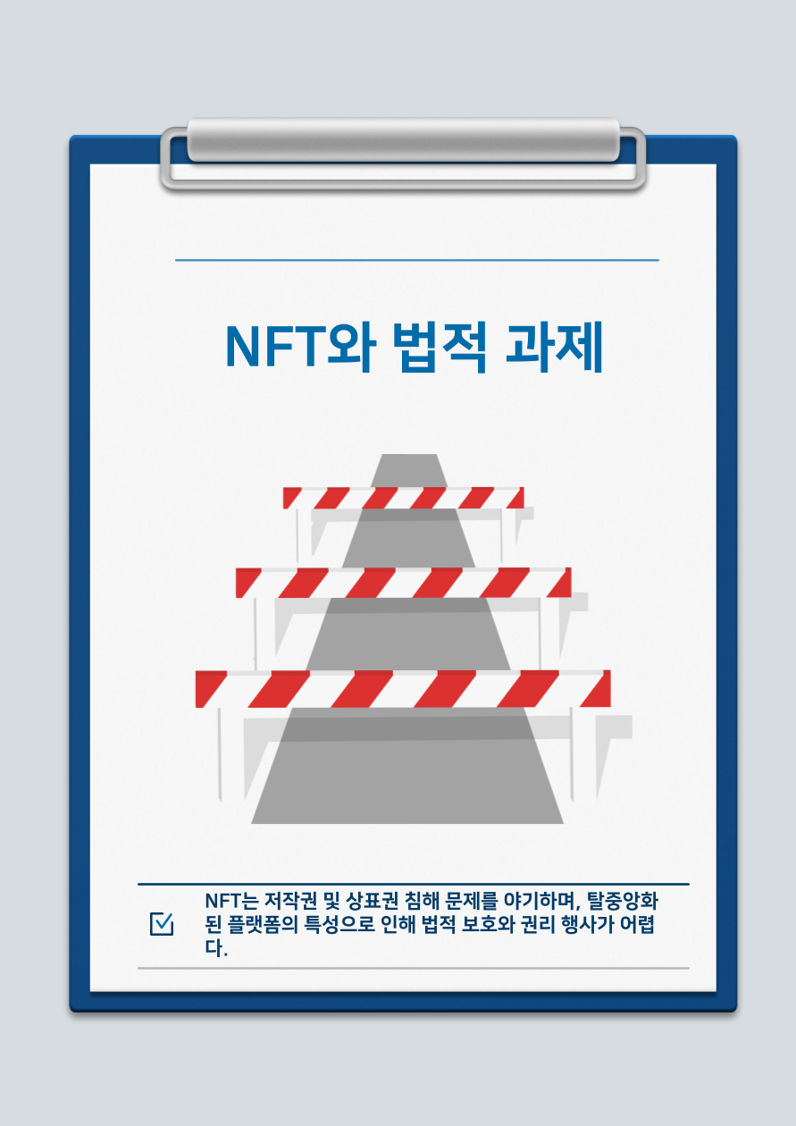대체불가능한 토큰(NFT)과 지식재산권의 기회