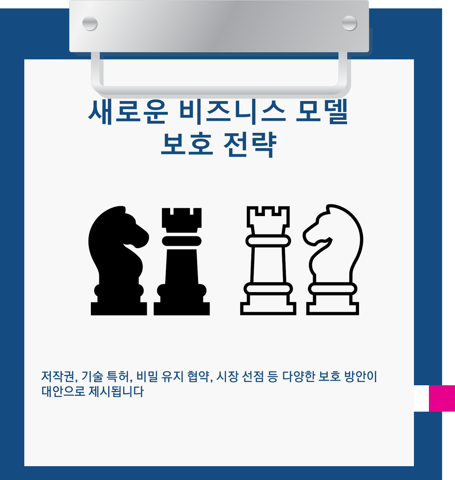 BM 특허, 더 이상 특허가 아닌가?