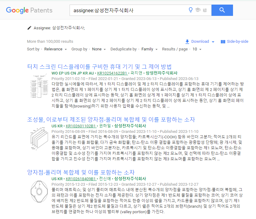 특허 정보 활용 방법