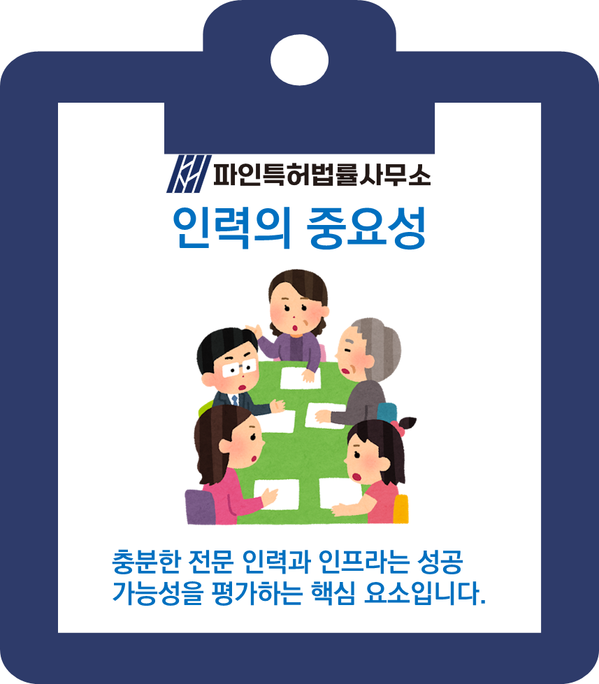 정부지원 사업 선정의 필수요소 인력, 매출, 특허의 중요성