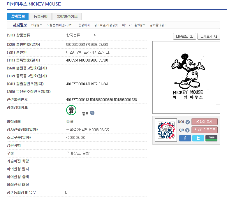 미키마우스, 정말 저작권이 풀렸을까?