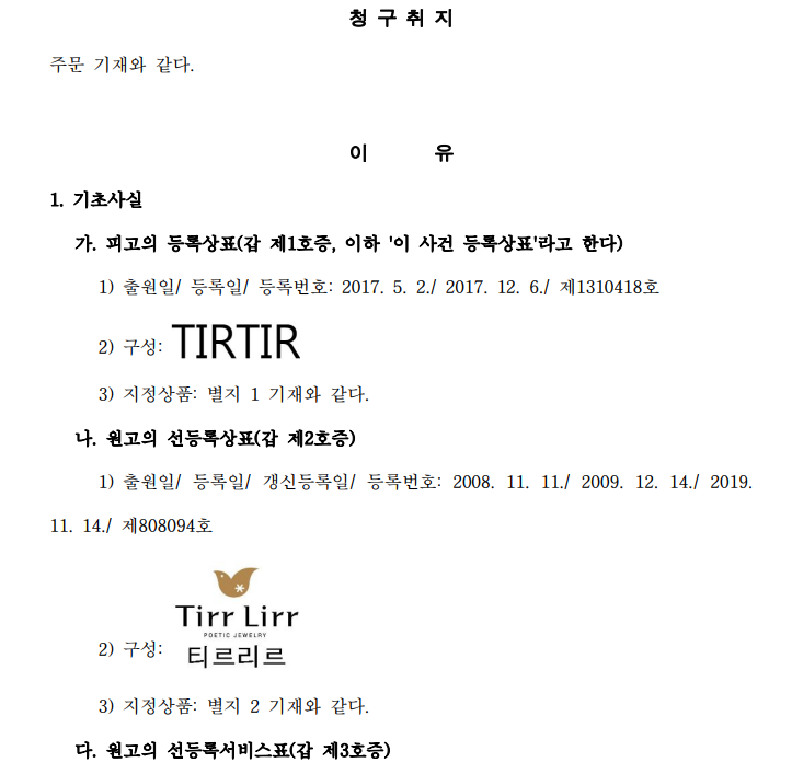 A Comprehensive IP Strategy for Korea's Independent Brands