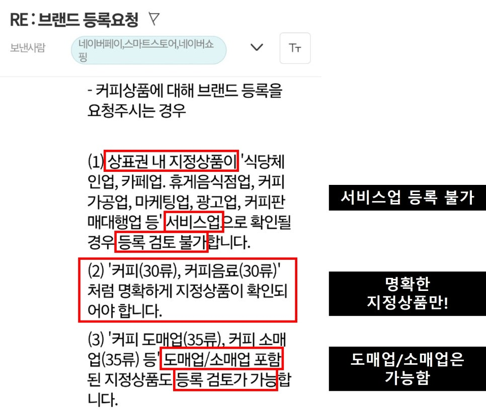 네이버 브랜드스토어 상표등록 완벽 가이드