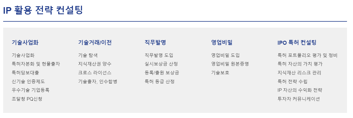IP 컨설팅, 특허 컨설팅이란 무엇인가