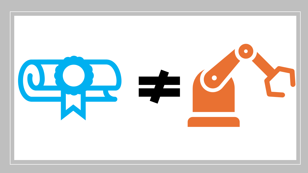Patent-based industry analysis methodology and limitations