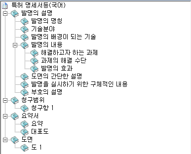 특허 명세서란 무엇인가