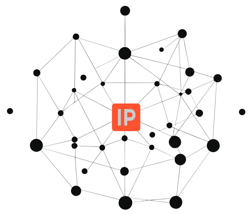 Using IP Landscape to Derive Business Strategies from Patent Information