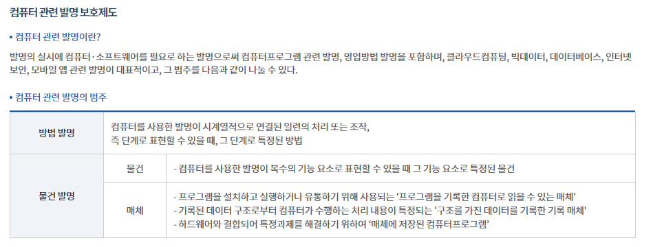How to Prepare for a Software Patent Application in Korea?