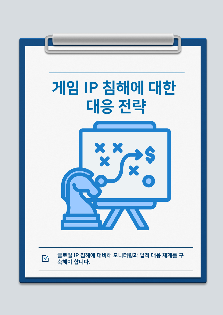 게임 산업에서 지식 재산권(IP)의 중요성