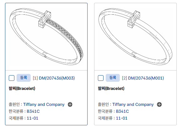 주얼리 디자인을 보호하는 방법, 디자인권 및 상표권