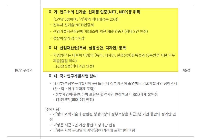 병역지정업체 선정을 위한 특허 등록