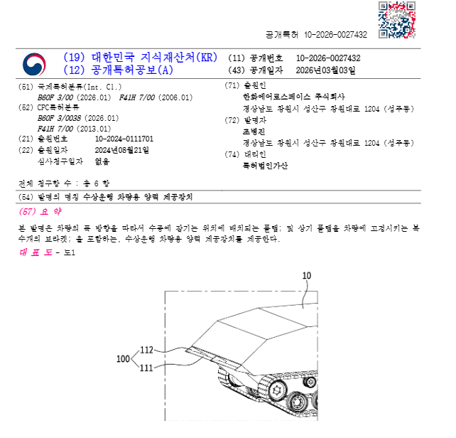 Defense Patents: Securing Your Tech Edge and Winning Contracts Simultaneously in korea