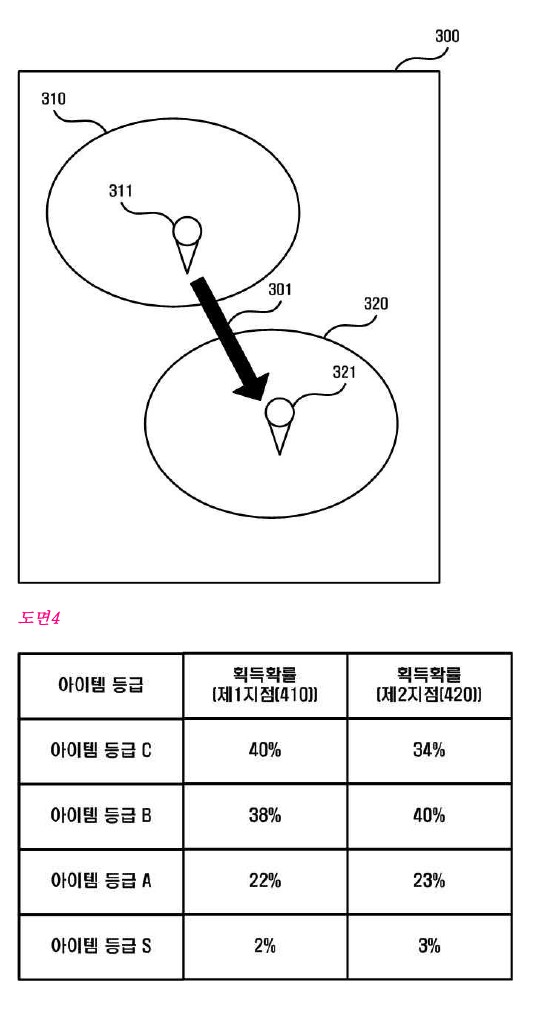 KR102745733B1 확률형 아이템 위치 기반 확률 변경 도면 일부